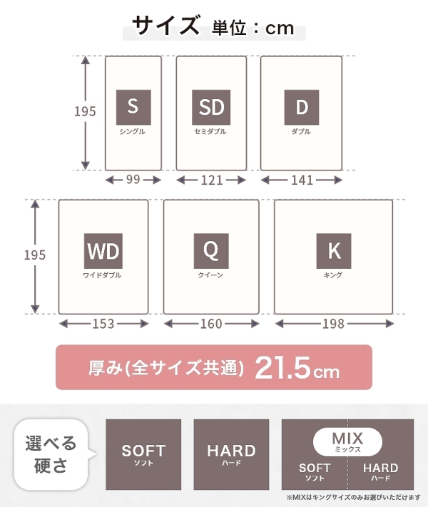ACeC[W