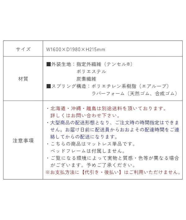 ACeC[W