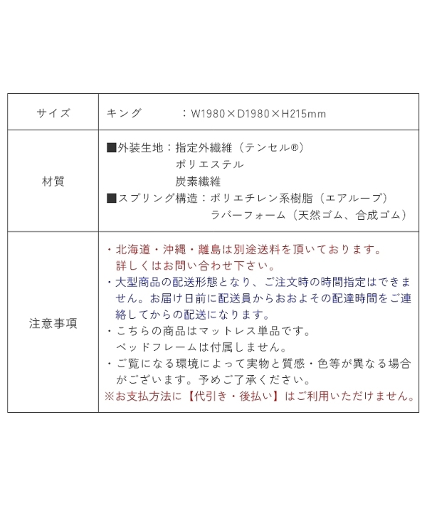 ACeC[W