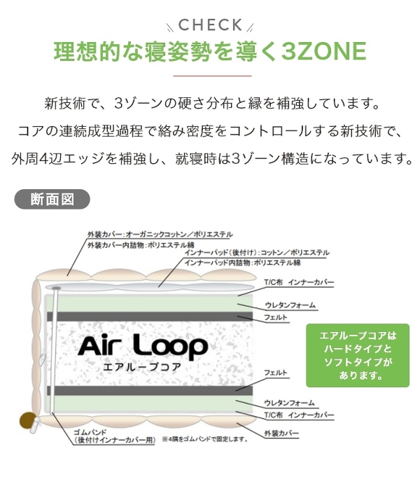ACeC[W