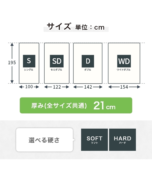 ACeC[W