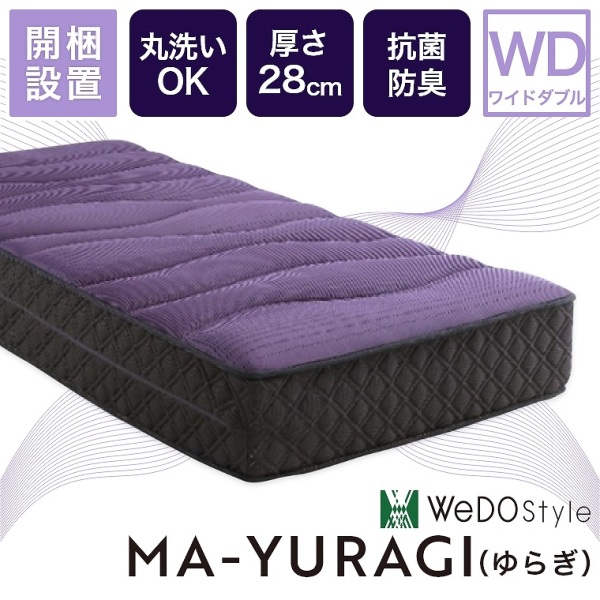 ACeC[W