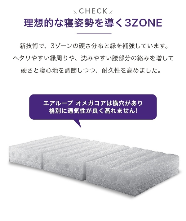 ACeC[W