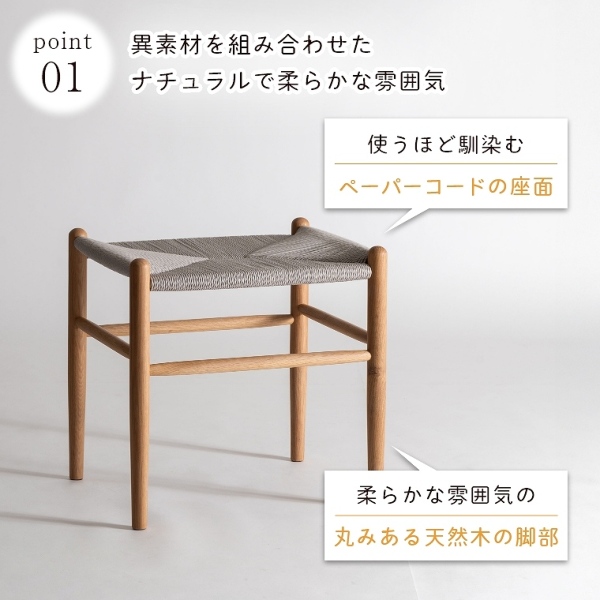 ACeC[W