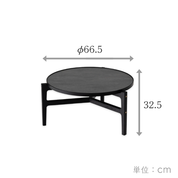 ACeC[W