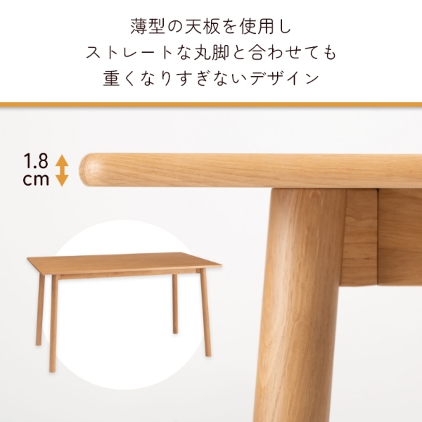 ACeC[W