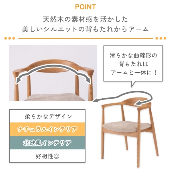 ACeC[W