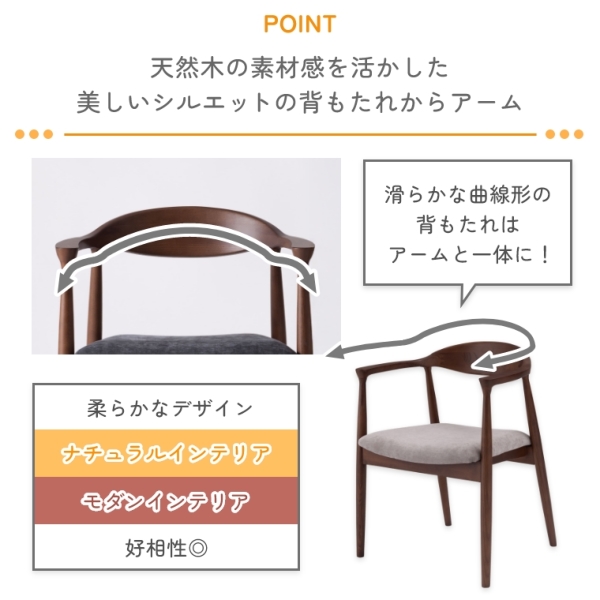 ACeC[W