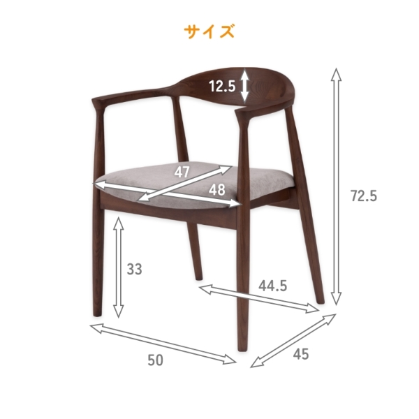 ACeC[W
