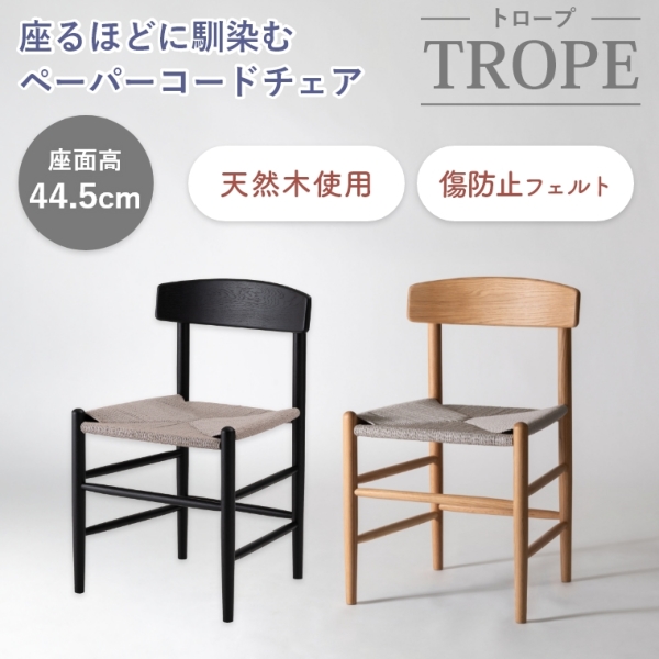 ACeC[W