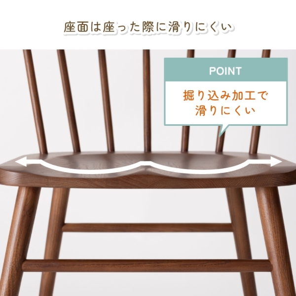 ACeC[W