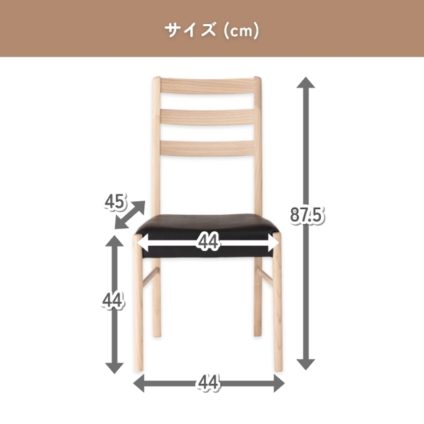ACeC[W