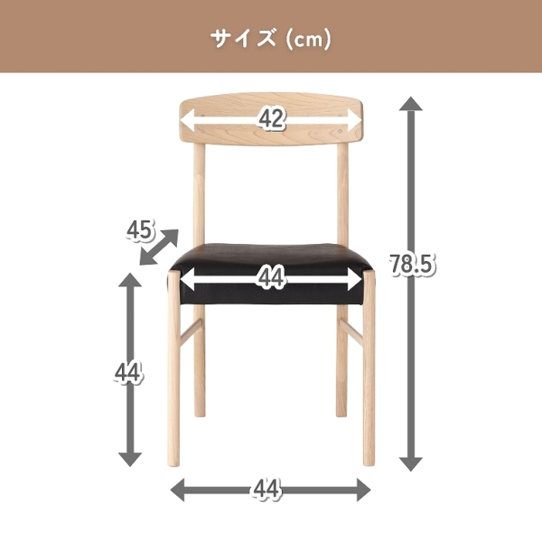 ACeC[W