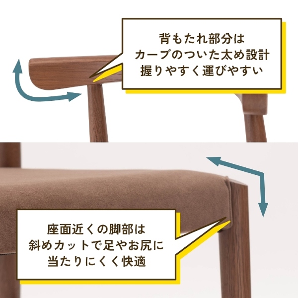 ACeC[W