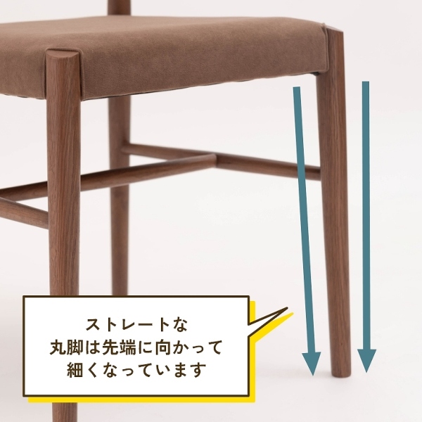 ACeC[W