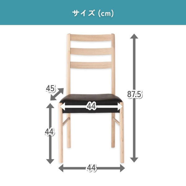ACeC[W
