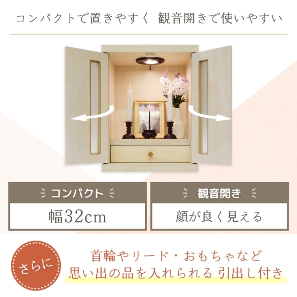 ACeC[W
