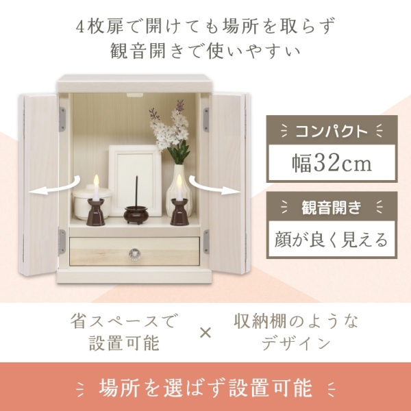 ACeC[W