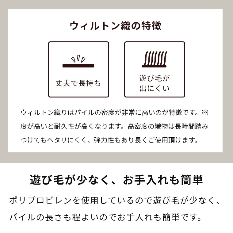 人気の雑貨がズラリ！ 値下げ！kandytown ラグマット ラグ - ivnl.com.br