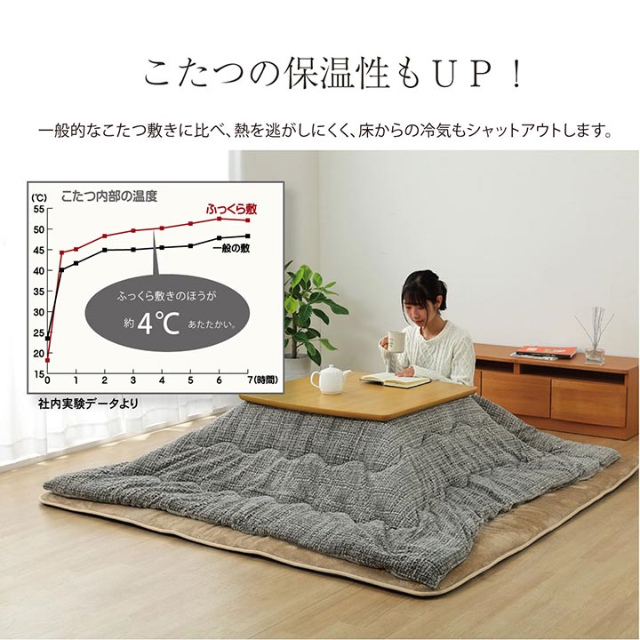 10%OFFセール) ラグマット 厚手 190×240cm 国産固綿40mm使用 ふかふか