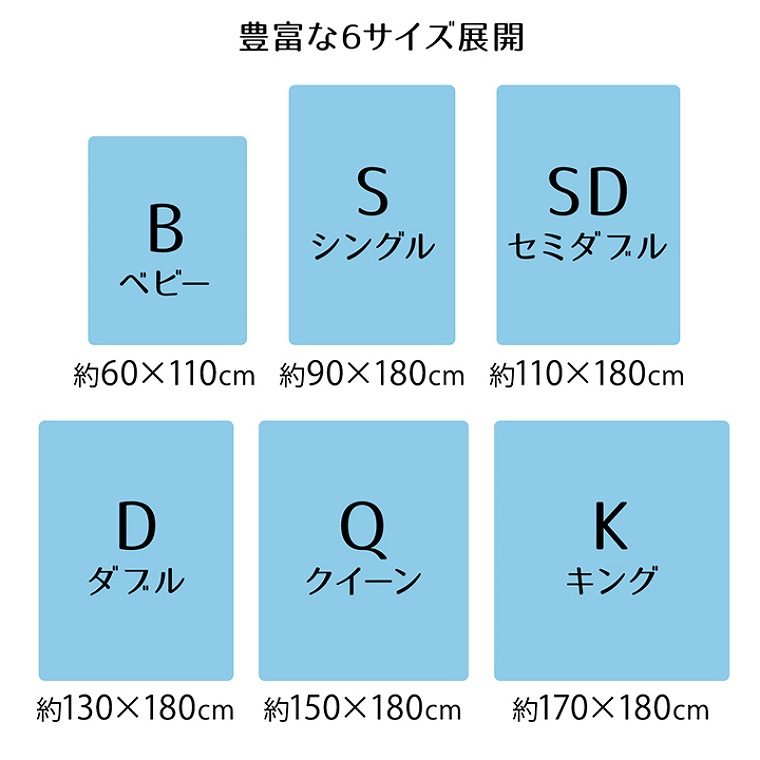 布団の下に敷くだけ！除湿センサー付き除湿シート 約60×110cm ベビー