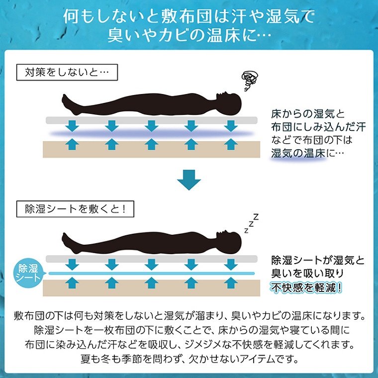 布団の下に敷くだけ！除湿センサー付き除湿シート 約110×180cm セミダブルサイズ イケヒコ (シリカゲル/洗える/丸洗い/除湿/消臭/敷布団/ベッド)  家具のホンダ インターネット本店 ラグ・カーペット・じゅうたん・テーブルマット匠の通販サイト