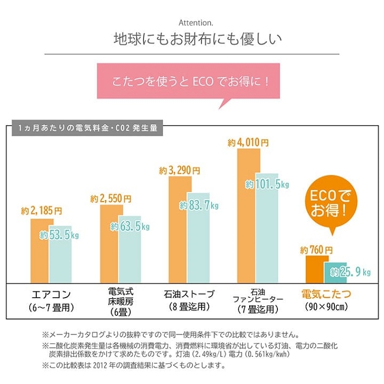 ボリュームたっぷり！トルコ製ジャガード織こたつ掛け布団 単品