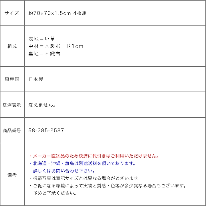 軽量！滑り止め加工付き！高い耐久性の三層構造の国産ユニット畳 4枚組