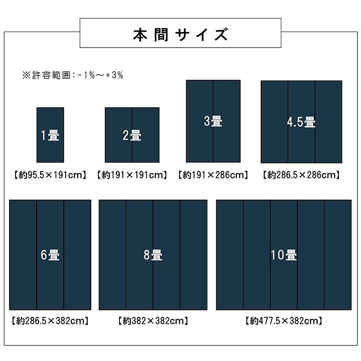 汚れに強い！ふき取るだけでお掃除OK！洗える い草調ラグ・カーペット