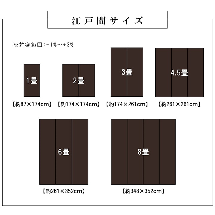 お手入れ簡単！水洗いができる！キズから床を守る日本製の丈夫なラグ