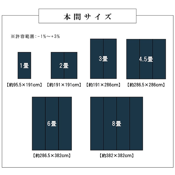 お手入れ簡単！水洗いができる！キズから床を守る日本製の丈夫なラグ