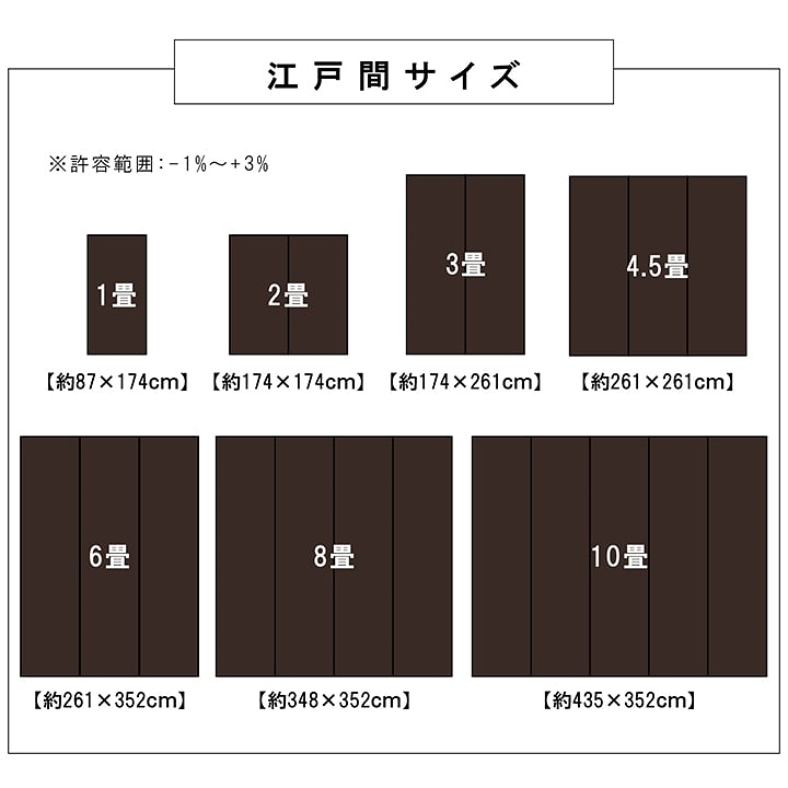 汚れに強い！ふき取るだけでお掃除OK！洗える い草調ラグ