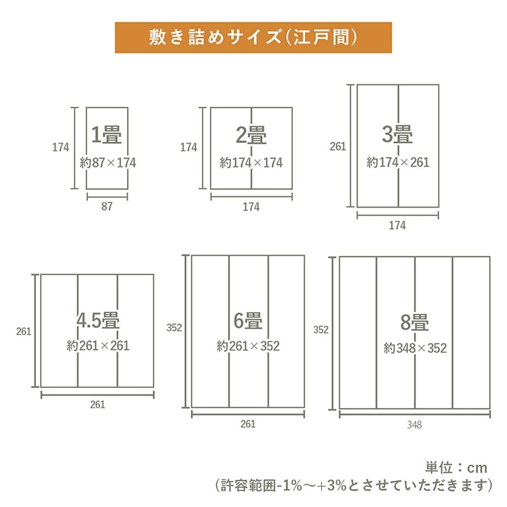 無添加・無着色でお子さまにも安心！ナチュラルなデザインのい草ラグ