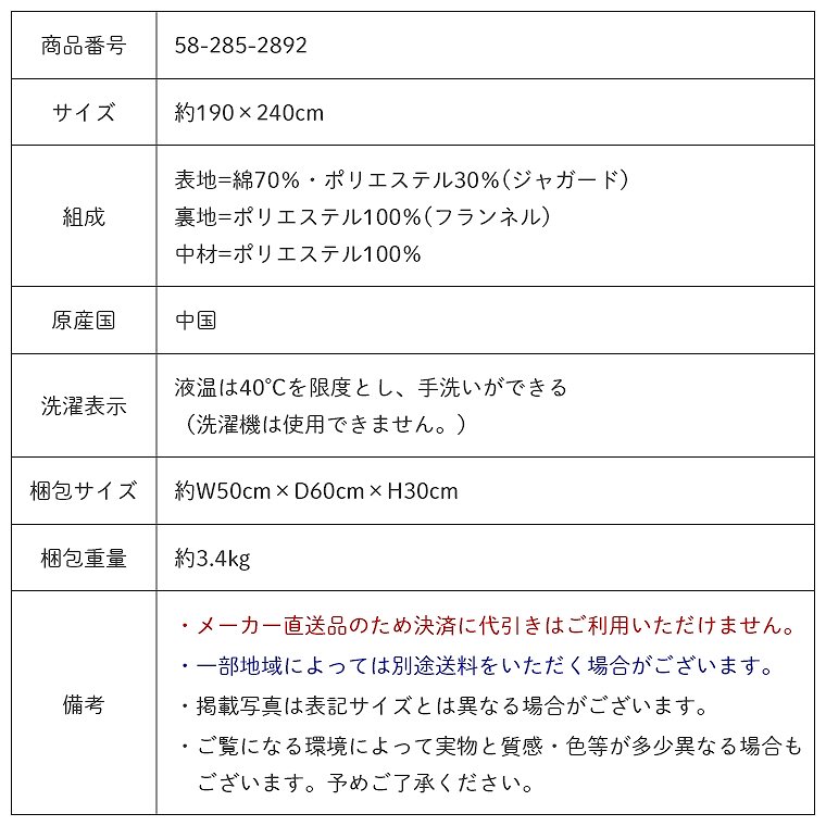 日本古来の和小紋をイメージしたタンポポをデザインしたこたつ布団