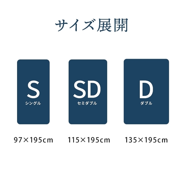 ȂÂxݖ12cm̍߃}bgX Z~_u 115~195cm CPqR