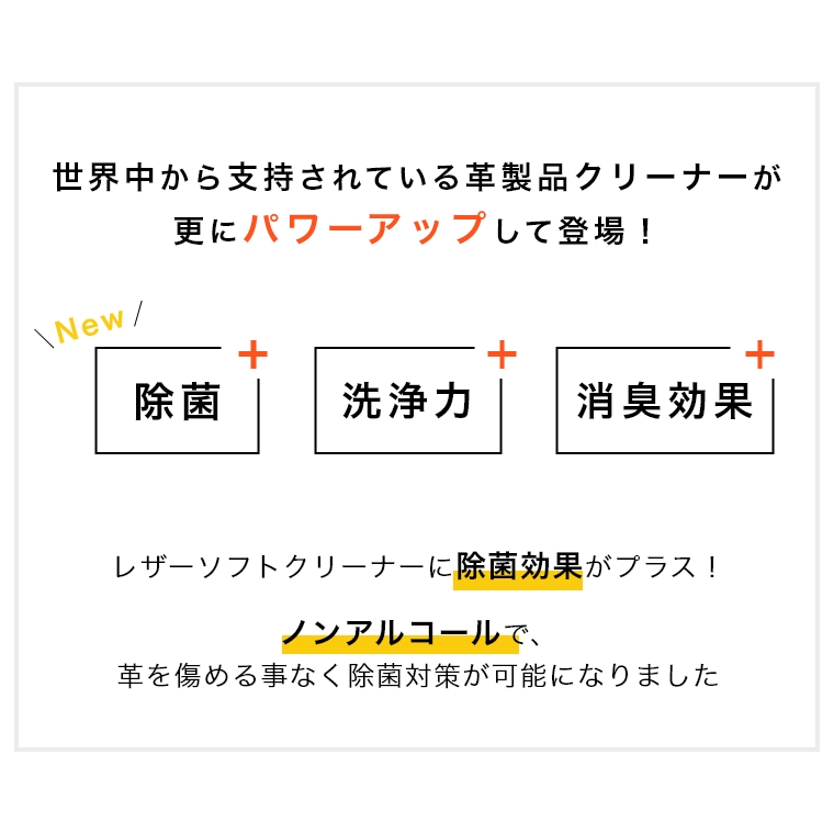 レザーマスター レザーケアキット LM250+ ユニタス (お手入れ/汚れ