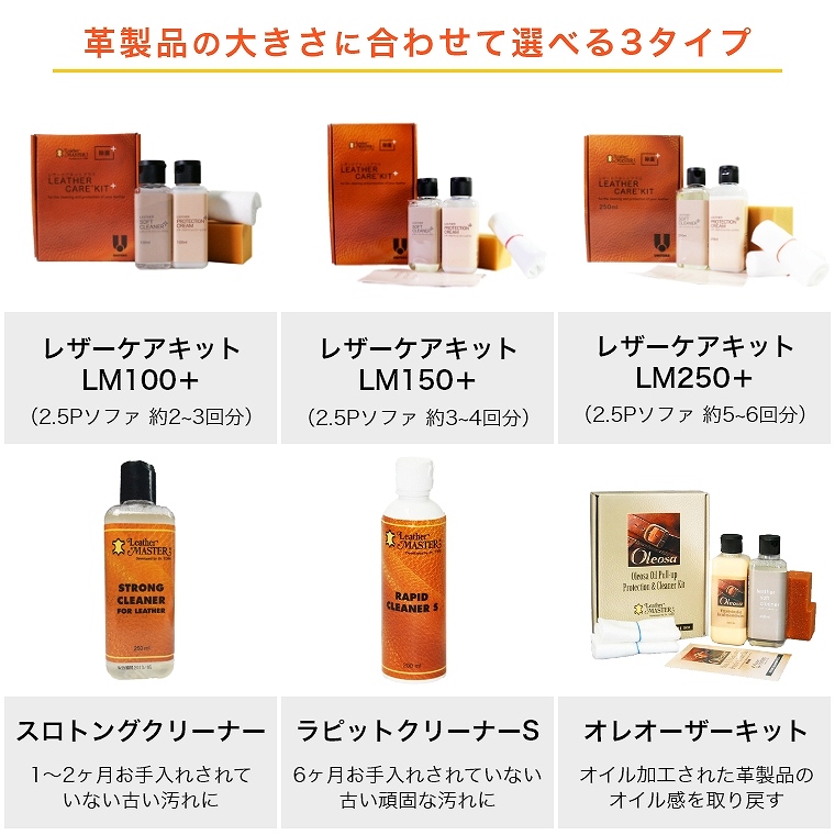 即日発送】テキスタイルマスター テキスタイルプロテクターW+ 即日発送】テキスタイルマスター テキスタイルプロテクターW+