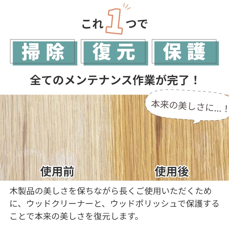 ウッドマスター ウッドケアキット 60ml (天然木/木製家具/木製品