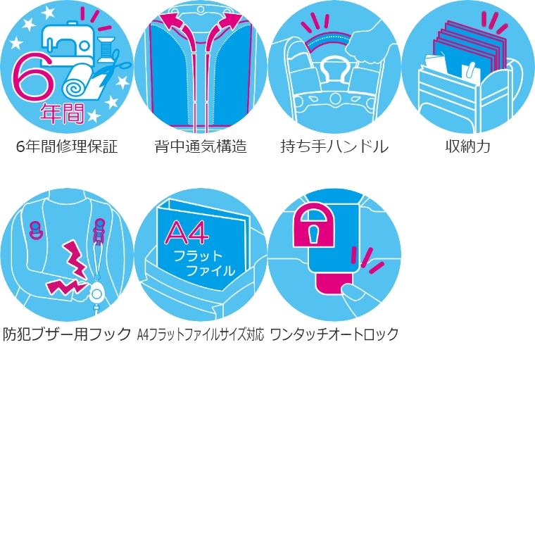新品未使用タグ付　ボンポワン　チェリートランク　ぬいぐるみ　香水付 Yahoo!オークション - 新品未使用 タグ付き 東京タワー