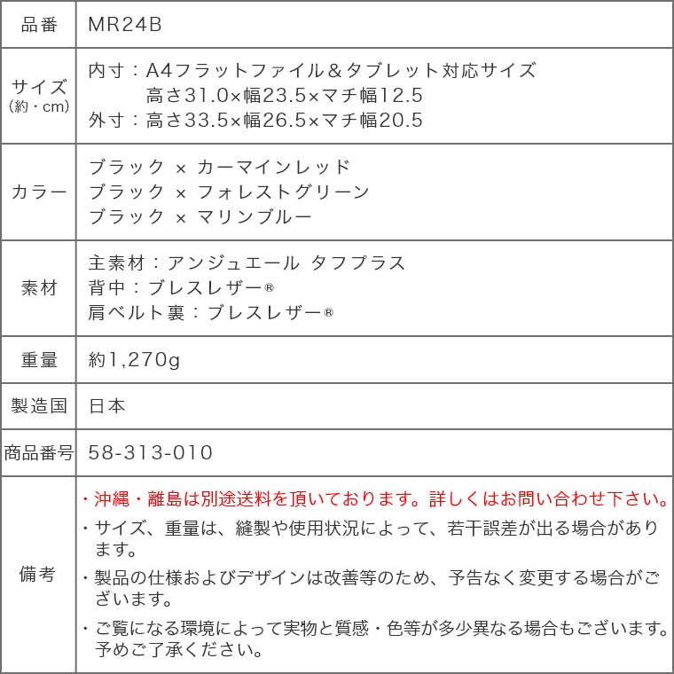 モデルロイヤル ベーシック 2023年モデル 男の子用 セイバン 天使のは