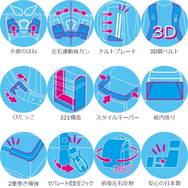 セイバン 天使のはねのランドセルの激安通販なら家具のホンダ セイバン 天使のはねのランドセルの激安通販なら家具のホンダ