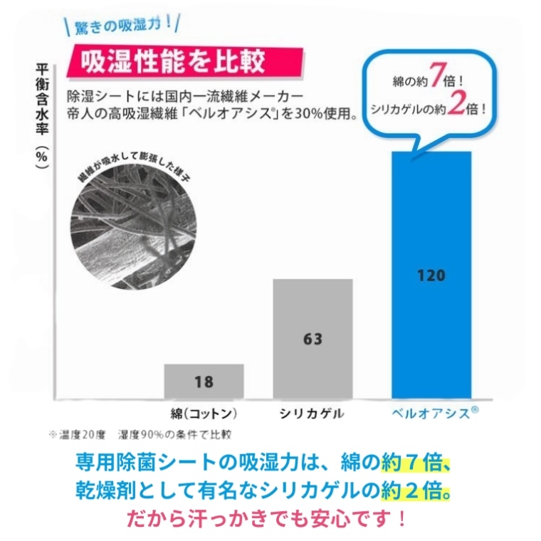 ACeC[W