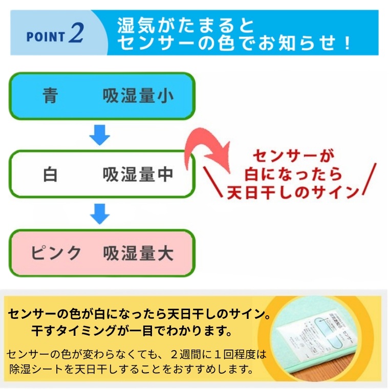 ACeC[W