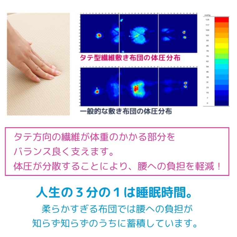 ACeC[W