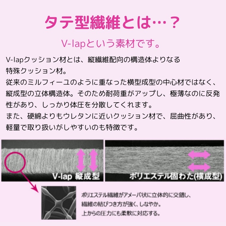 ACeC[W