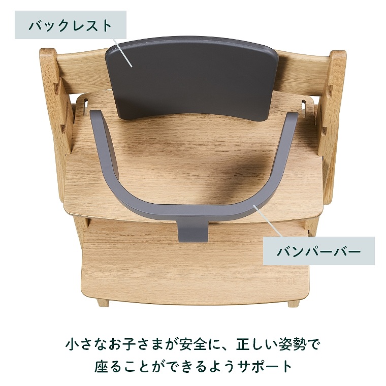moji イッピー専用 スターター・セット（ハーネス付き） M-YIP10
