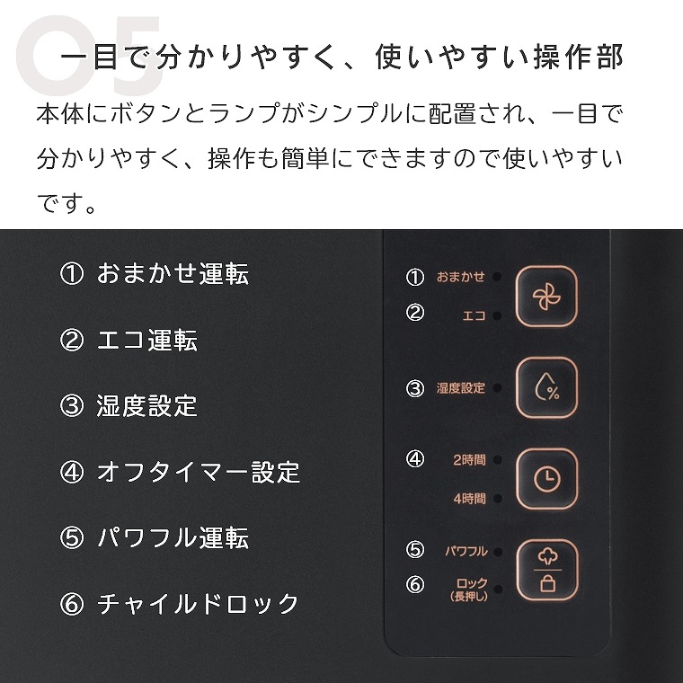 最大19畳対応の多機能 スチーム加湿器 コアミスト ST-T2127WH/ST