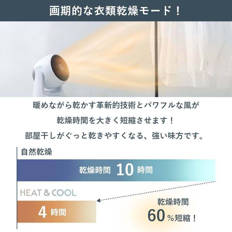 即日出荷・ラッピング対応】衣類乾燥機能付サーキュレーター ヒート