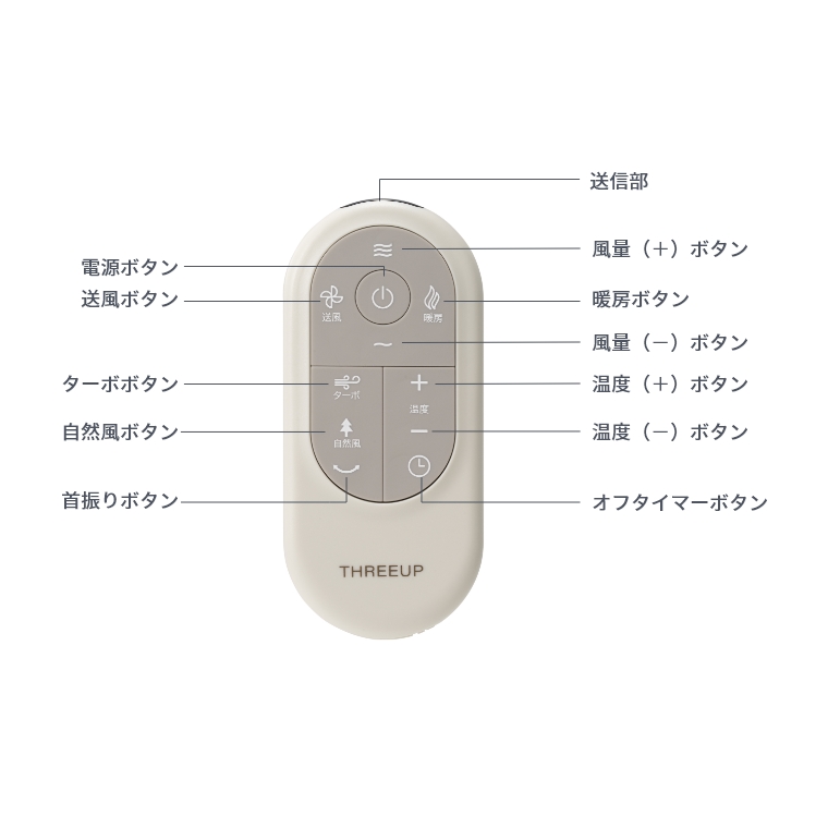 オールシーズン使える！室温センサーを内蔵で快適な室温を保ちます。 タワーファン サーキュレーター 送風 温風 2way  HC-T2211(扇風機/送風機/ヒーター/ターボモード/リモコン付き/dcモーター/オフタイマー/安全装置/スリーアップ) 家具のホンダ  インターネット本店 ラグ ...