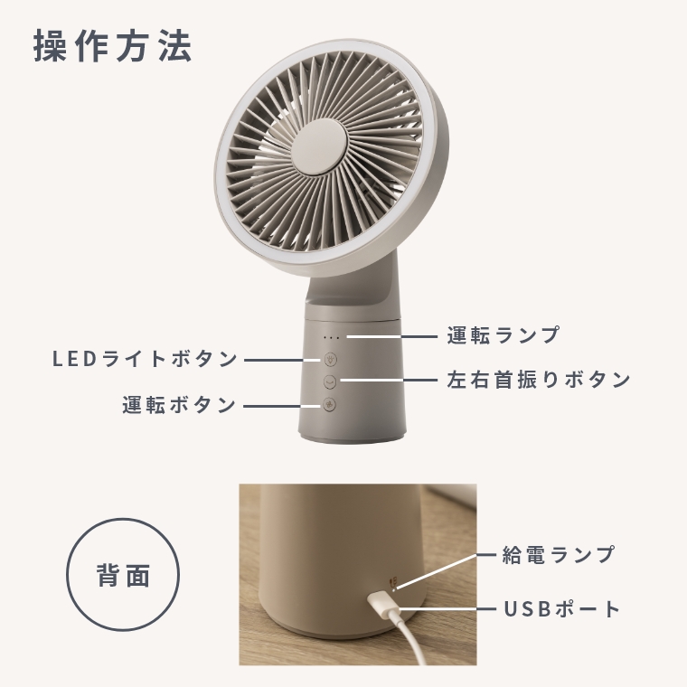 扇風機、LEDライト、モバイルバッテリー機能を融合。アロマも使える